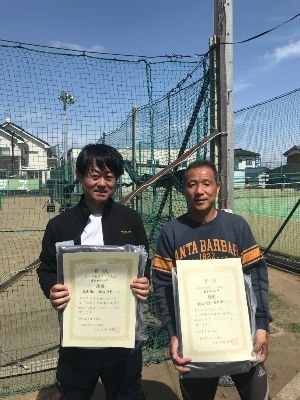 R.2.06.21優勝ペア