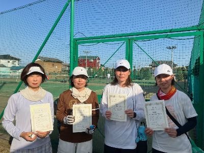 R.2.06.21優勝ペア